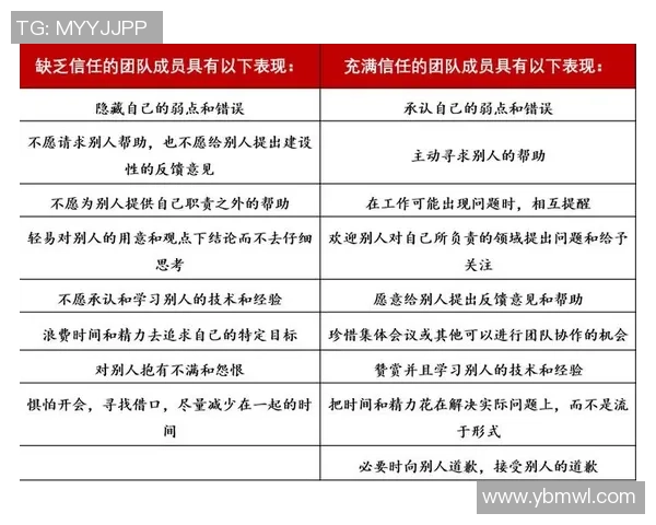 北京羽毛球队团队协作表现的数据分析与提升策略探讨